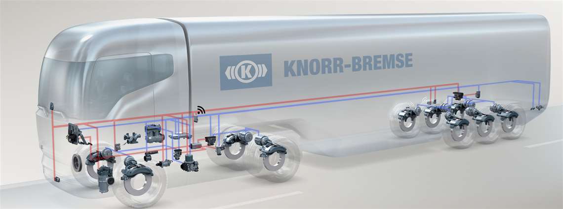 Brakes for the future