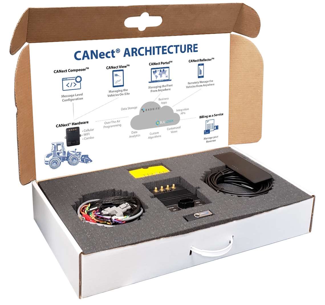CANect Demo Kit