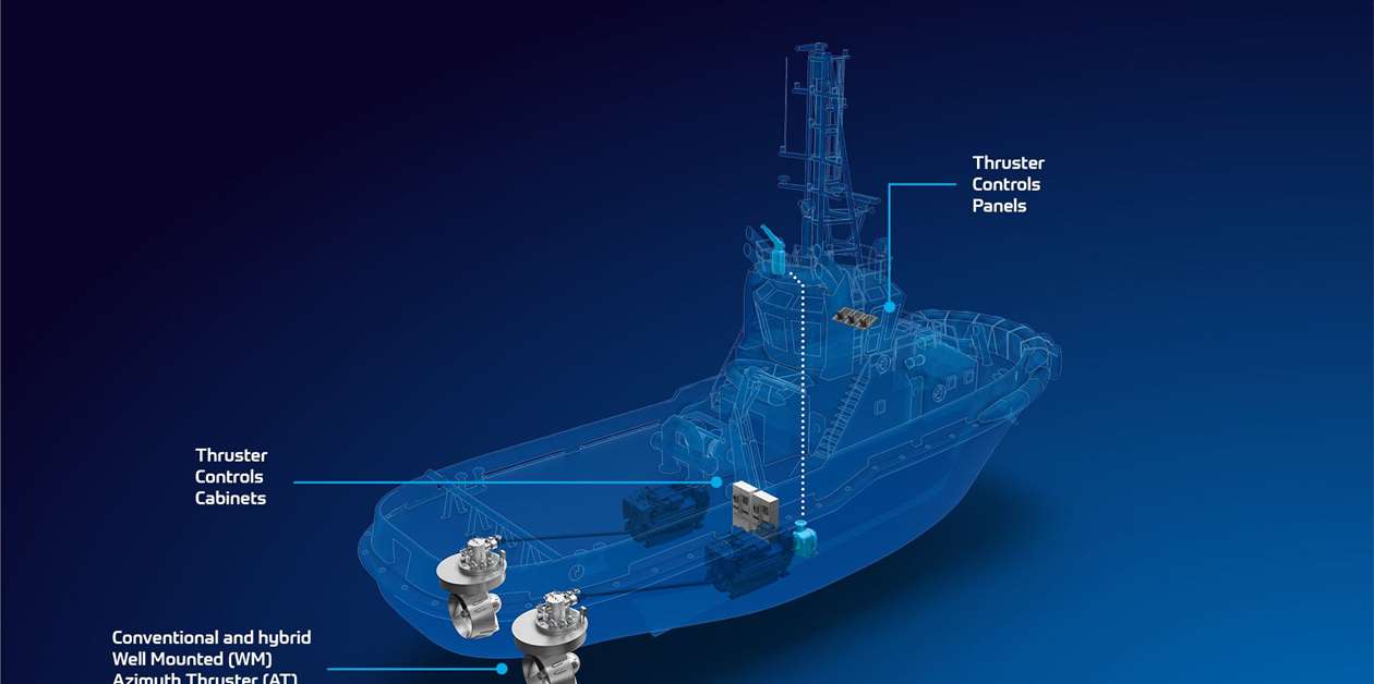 New fire-fighting feature for ZF's AutoTroll vessel control system