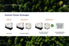 Aggreko's Greener Power Packages