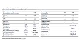 MAN D3872 engine specs