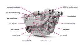MAN D3872 engine