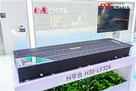Eve Energy H3E battery platform
