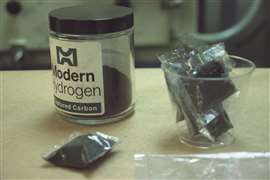 Modern Hydrogen’s pyrolysis process extracts commercially useful carbon solids