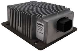 Axiomatic Dual H-Bridge Controlle