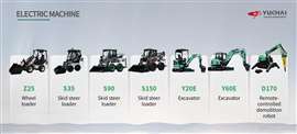 Yuchai says its  compact electric products are now exported to more than 30 countries and regions