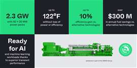 INNIO Group and VoltaGrid collaborate on power packs for one of the world's largest data centers