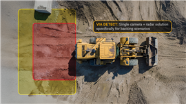VIA Technologies présente VIA Detect au salon ConExpo-Con/Agg