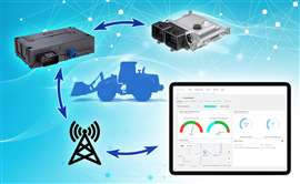 HydraForce, Elevāt, and Bosch Rexroth Announce Enhanced Remote OTA Update Capabilities