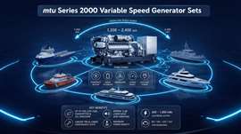 Rolls-Royce amplía su cartera de grupos electrógenos marinos de velocidad variable.