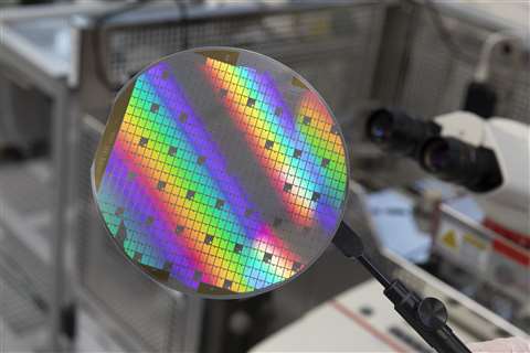 Bosch silicon carbide wafer