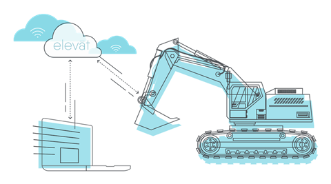 Elevāt E-Track
