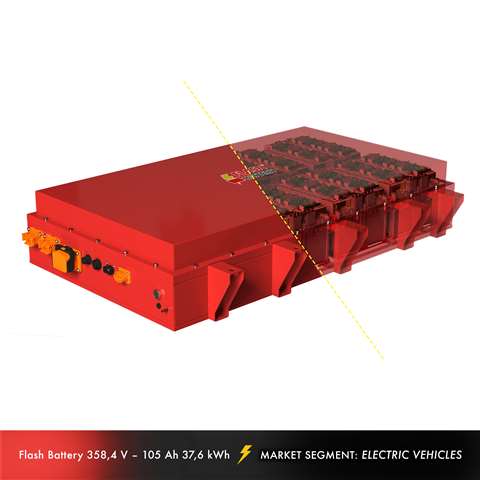 New control for Lithium batteries