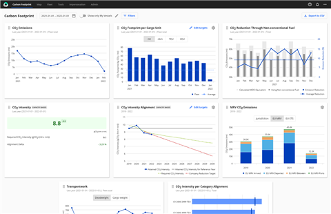 StormGeo Carbon Footprint Dashboard