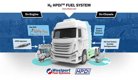 Westport H2 HPDI