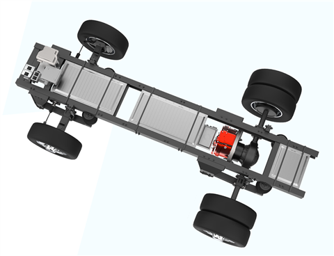 electric motors