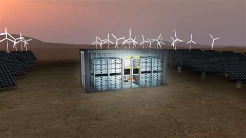 battery energy storage systems