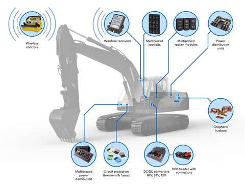 Eaton eMobility